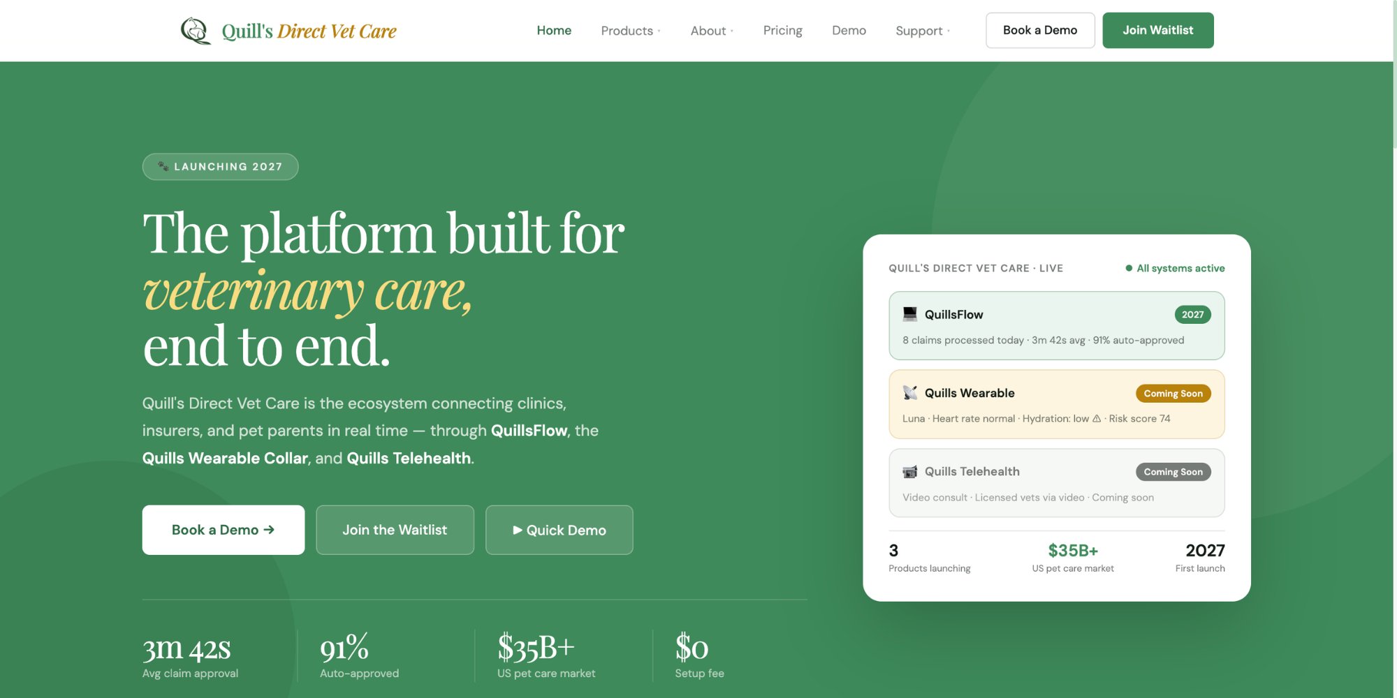Quill's Direct Vet Care website